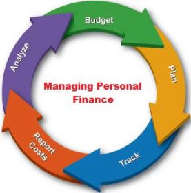 MANAGING FINANCIAL RESOURCES
