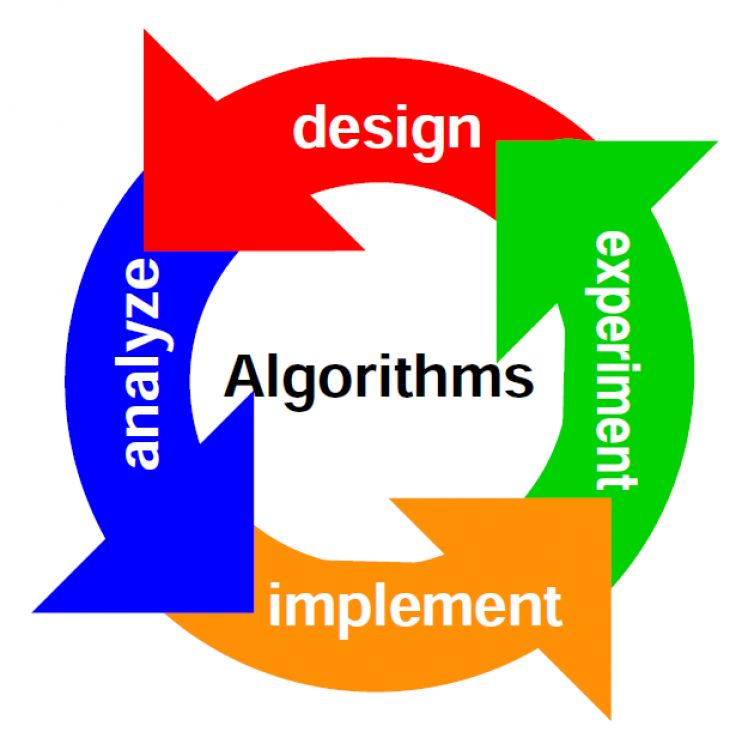 CERTIFICATE IN DESIGN AND ANALYSIS OF ALGORITHMS